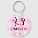 Recherche de gymnastics Dance