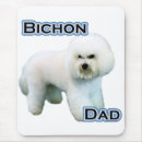 Recherche de bichon électronique Frissonner