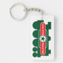 Search for train stations keychains Railway