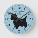 Search for silhouette clocks Dog