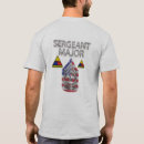 Recherche de blind tshirts Military