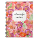 Recherche de pretty carnets Aquarelle