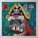 Search for treasure map posters Skull