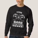 Search for bare clothing Member