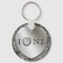 Recherche de new jersey porteclés Nouveau