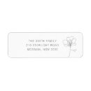 Search for hand drawn return address labels Classic
