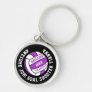 Search for shooters keychains Sports
