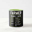 Search for farmer mugs Funny