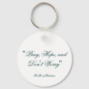 Search for no worries keychains Worry