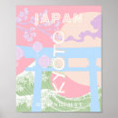 Recherche de kyoto art Japon