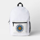 Recherche de mandala de fleur Floral