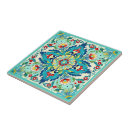 Search for turkish tile coasters Turquoise