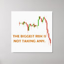 Search for forex Trading