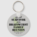 Search for idaho keychains Funny