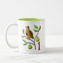 Recherche de poires tasses Arbre