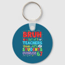 Search for teachers pet keychains Fashion