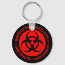 Recherche de biologique porteclés Rouge