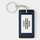 Search for initial charm keychains For him