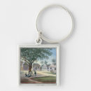 Search for missionary keychains French