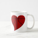 Recherche de de basket ball tasses Café