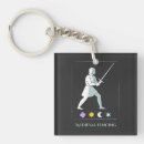 Search for medieval keychains Fantasy
