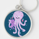 Search for cute octopus keychains Ocean