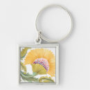 Search for abbey keychains Botanical