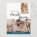 Recherche de mr cartes postales Script