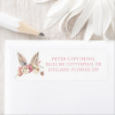 Search for easter egg return address labels Pastel
