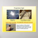 Search for physical education posters Teaching