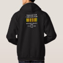 Recherche de opération vêtements Military