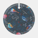 Search for vibrant ornaments Pattern