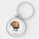 Search for kiwis keychains New zealand
