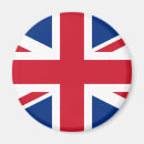 Recherche de puissance magnets Divers