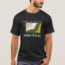 Search for igneous Geek