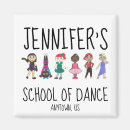 Recherche de danse classique magnets Classe