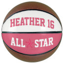 Recherche de ballons basket Pour elle