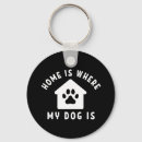 Search for home is where keychains Pet