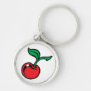 Search for vintage rock keychains Roll