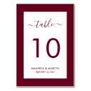 Search for burgundy table cards Script