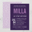 Recherche de caractère invitations Typographie