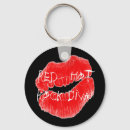 Recherche de musique rock porteclés Musicien