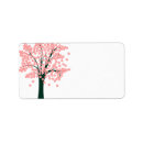 Search for reuse return address labels Flowers