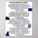 Recherche de poétique posters Poésie