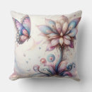 Search for pastel christmas pillows Trendy