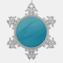 Recherche de eaux de fonte Glace