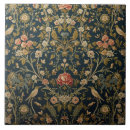 Search for retro wallpaper tiles Vintage