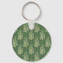 Search for christmas decorations keychains Abstract