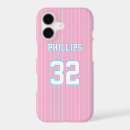Recherche de pince iphone coques Moderne