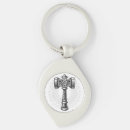 Search for norse mythology keychains God